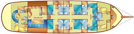 DM Yachting Kaptan Sevket Main Deck.jpeg