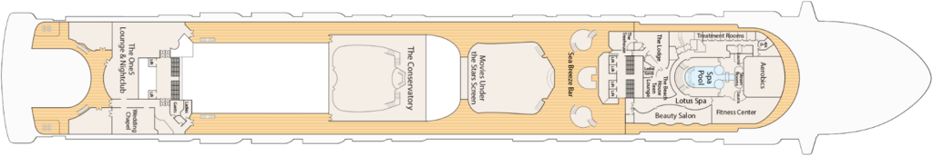Deck 15 - Sun