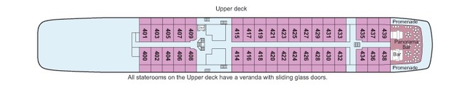 Upper Deck
