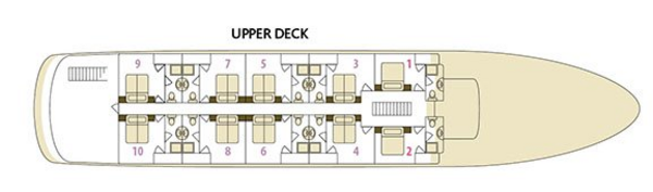 Riviera Travel MS Adriatic Sun Deck Plans Upper Deck.png