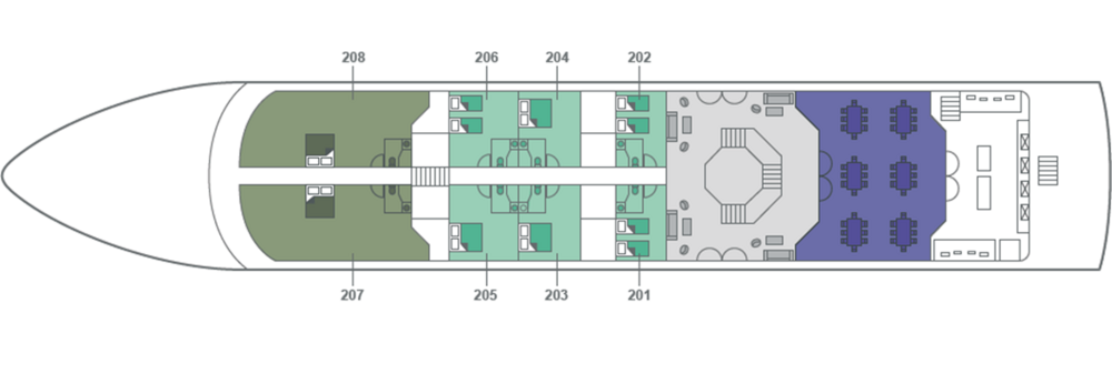 Sanctuary Sun Boat III Promenade Deck.png