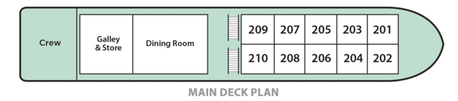 Main Deck