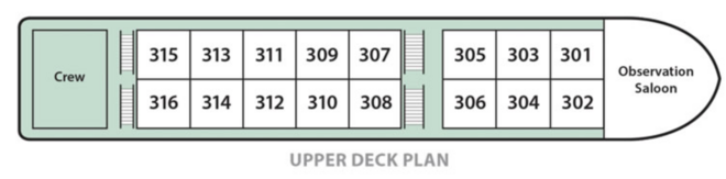 Upper Deck
