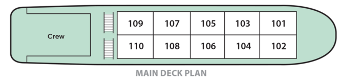 Main Deck