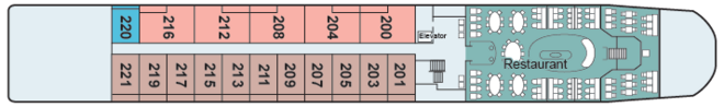 Middle Deck