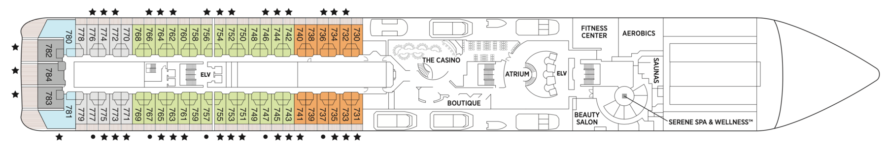 Deck 7