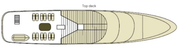 Riviera Travel MV Markan Top Deck Plan.png