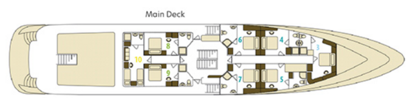 Riviera Travel MV Riva Deck Plan Main.png