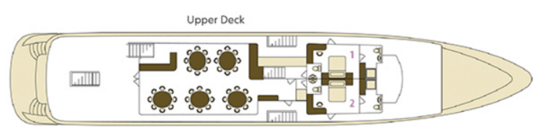 Riviera Travel MV Riva Deck Plan Upper.png