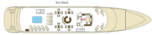 Riviera Travel MV Riva Deck Plan Sun.png