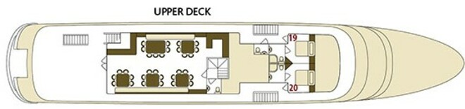 Upper Deck