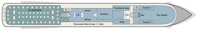 Deck 2