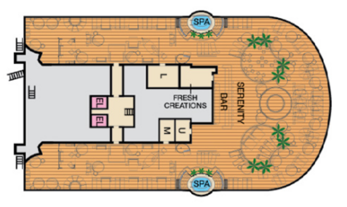 Deck 15 – Serenity