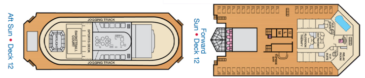 Deck 12 – Sun