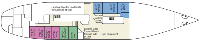 Waterfront Deck