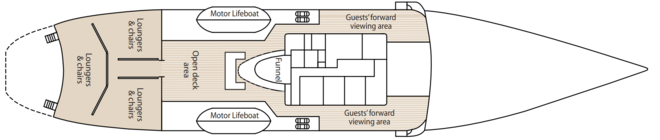 Boat Deck