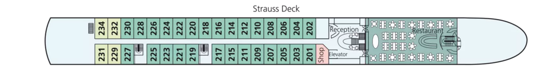 Strauss Deck
