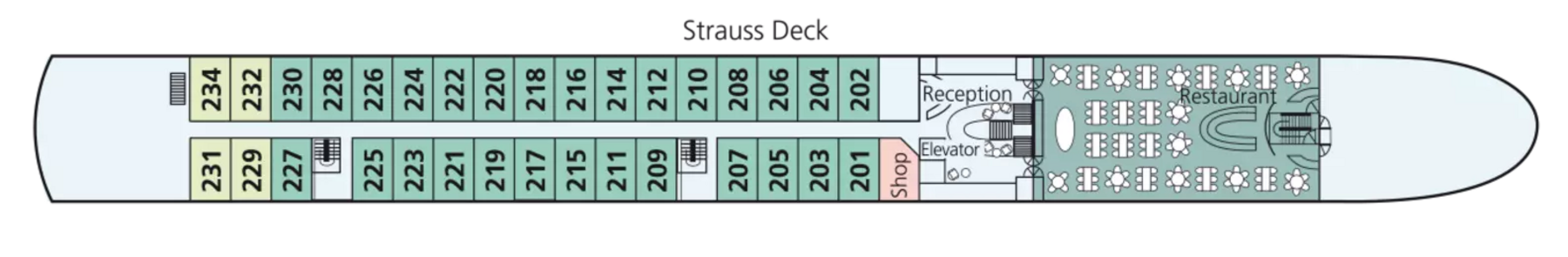 Strauss Deck