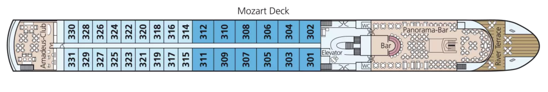 Mozart Deck