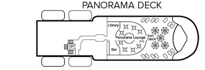 Panorama Deck