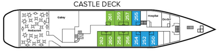 Castle Deck