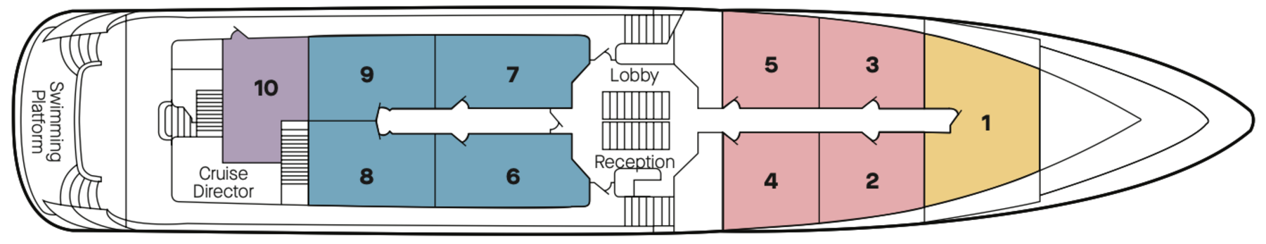 Main Deck