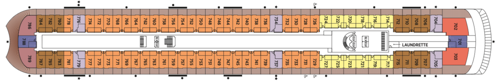 Regent Seven Seas Cruises, Seven Seas Prestige Deck 7.png