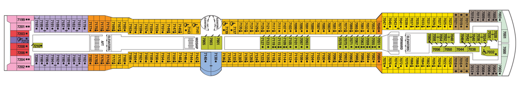 Deck 7