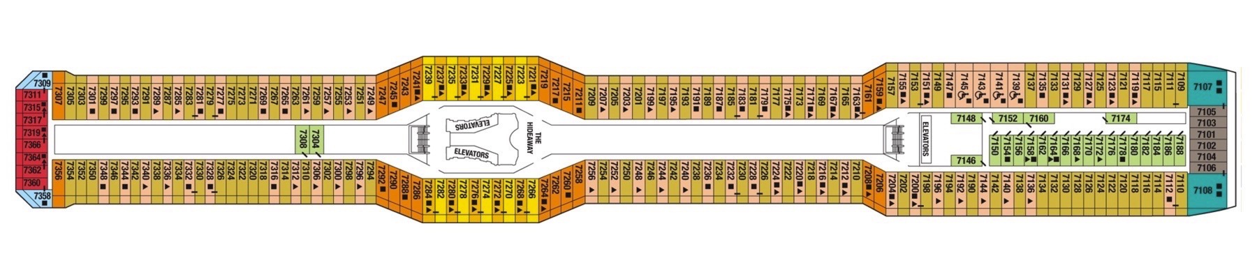 Deck 7