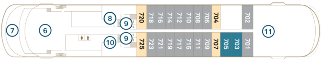 Deck 7