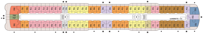 Deck 7