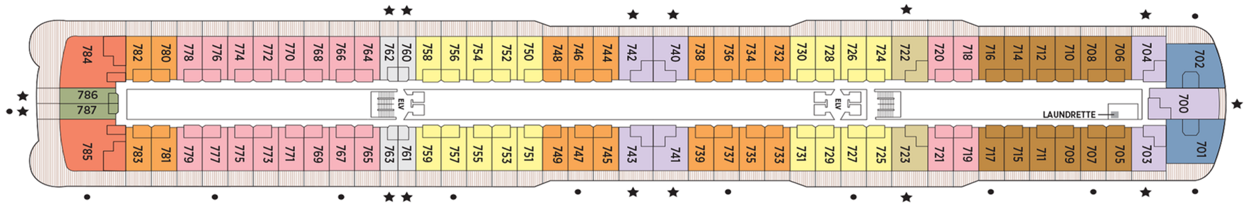 Deck 7