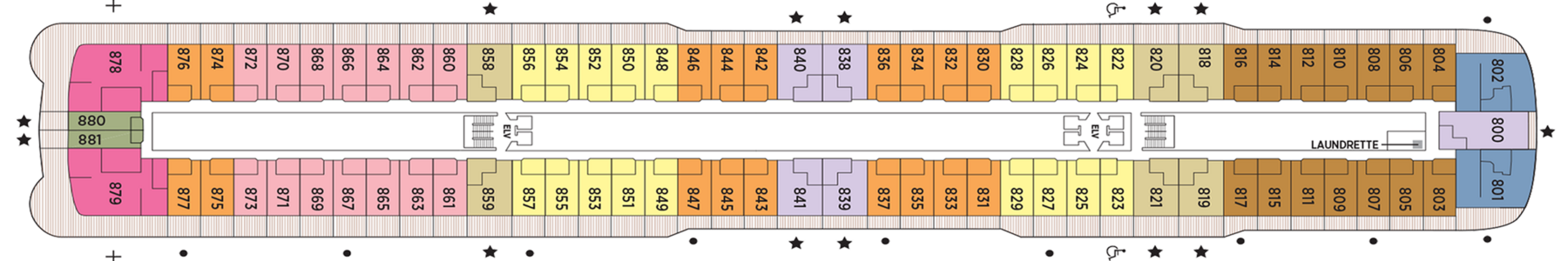 Deck 8