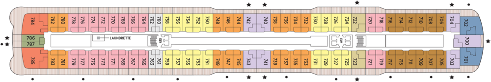 Regent Seven Seas Cruises Seven Seas Grandeur Deck 7.png