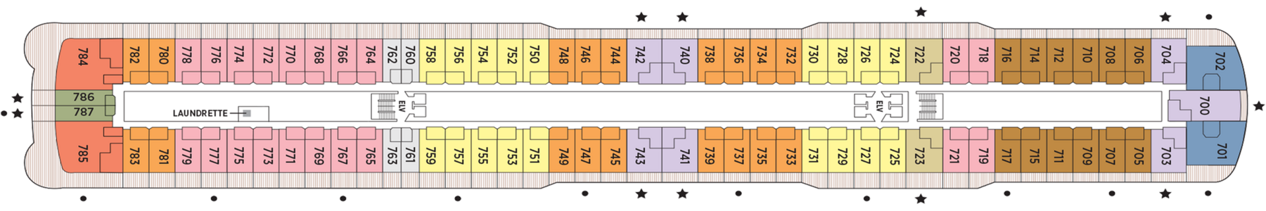 Deck 7