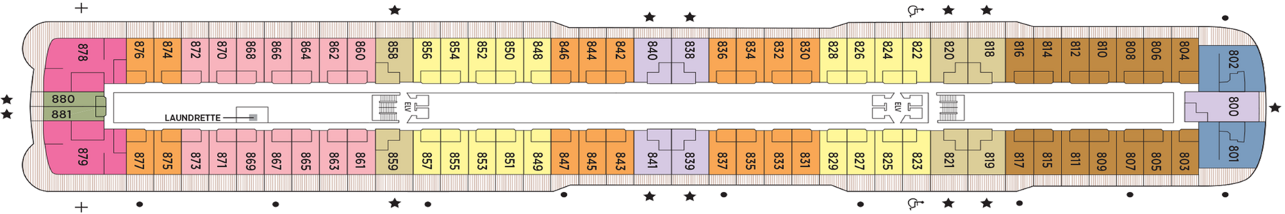 Deck 8