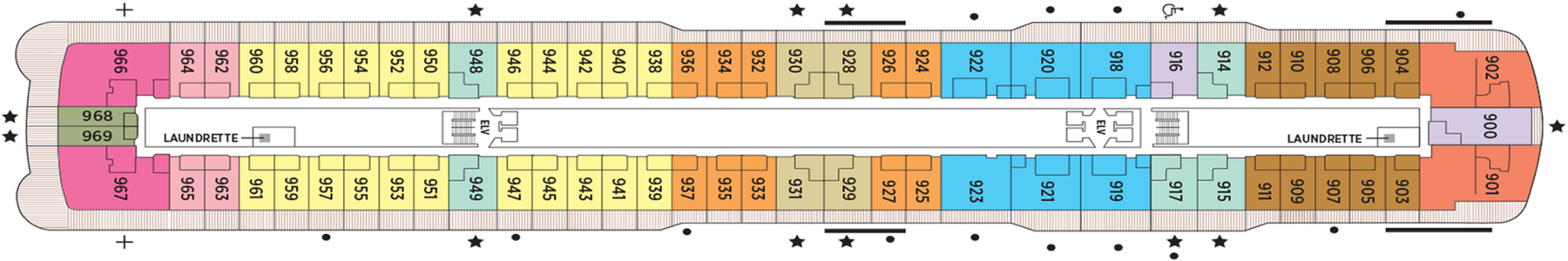 Deck 9