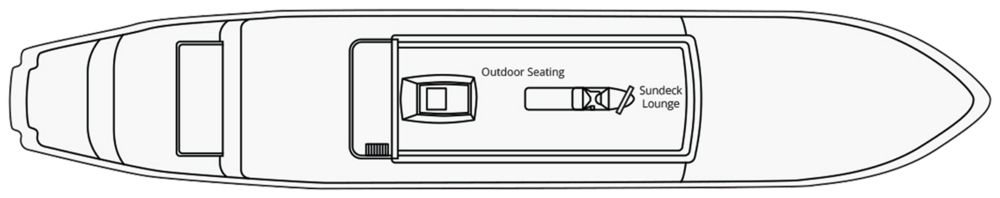 UNIWORLD Boutique River Cruises Aqua Blu Sun Deck.png