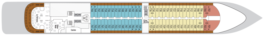 Silversea Cruises Silver Muse Deck 7.png