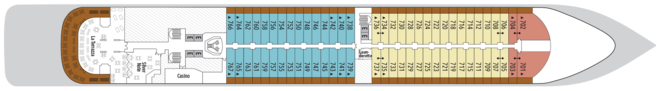 Deck 7