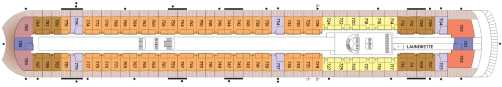 Regent Seven Seas Cruises Seven Seas Prestige Deck 7.png