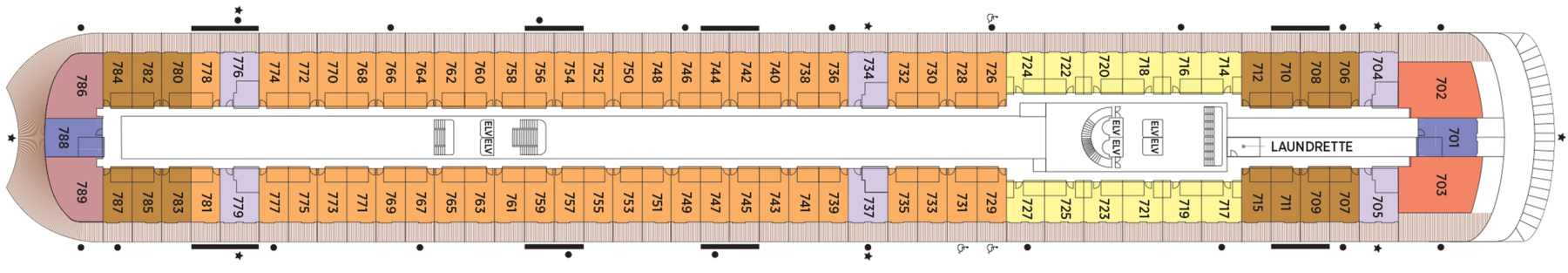 Deck 7