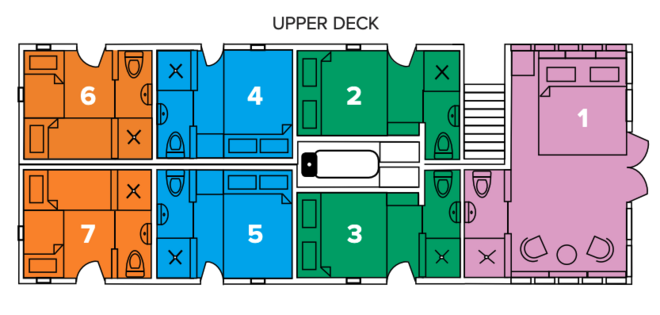 Upper Deck