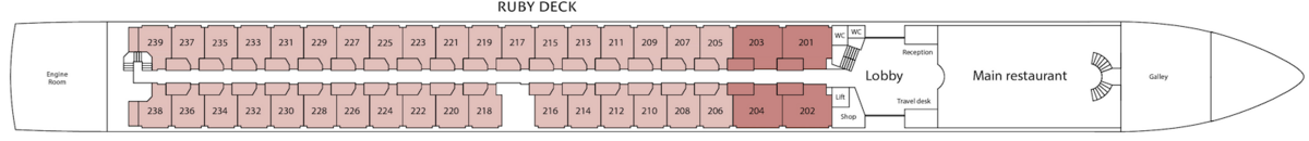 Ruby Deck