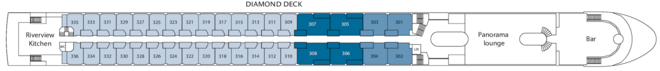 Diamond Deck