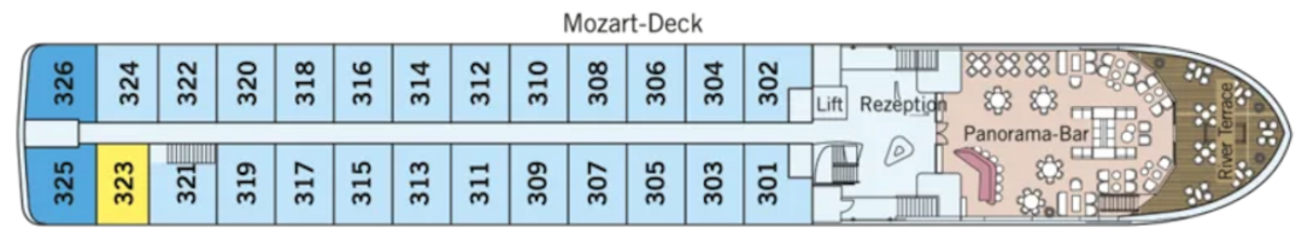 Mozart Deck