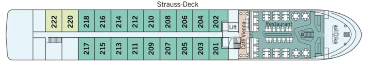 Strauss Deck