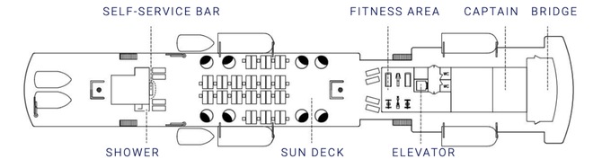 Sun Deck 
