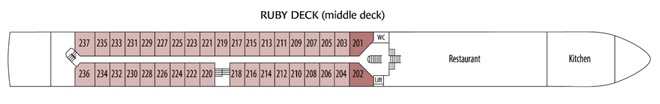 Ruby Deck