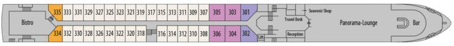 Diamond Deck (Upper Deck)